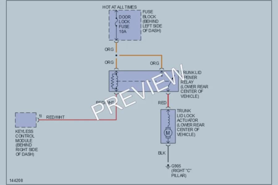2001 Mazda Miata Trunk Tailgate Fuel Door wiring diagram preview