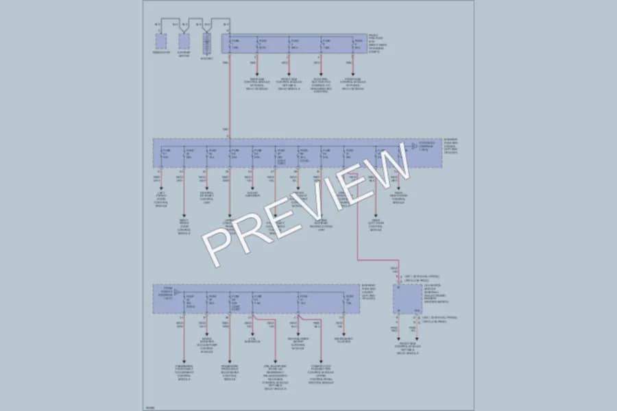 2001 MercedesBenz C320 Power Distribution wiring diagram preview