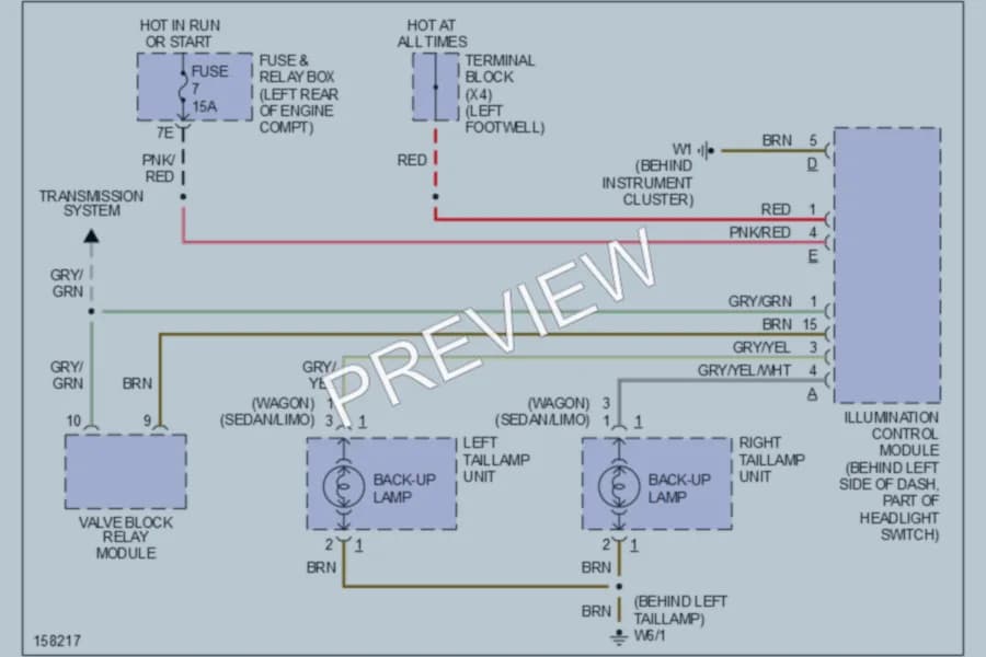 2001 MercedesBenz E320 Exterior Lights wiring diagram preview