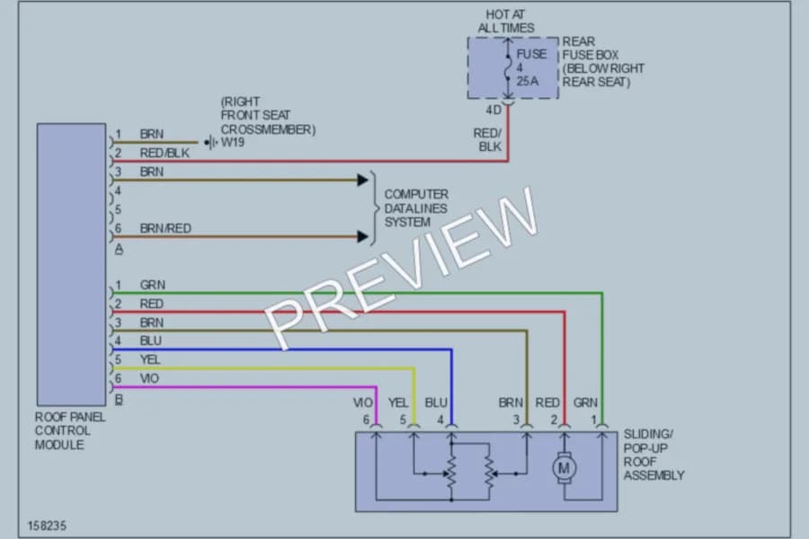 2001 MercedesBenz E320 Power Top Sunroof wiring diagram preview