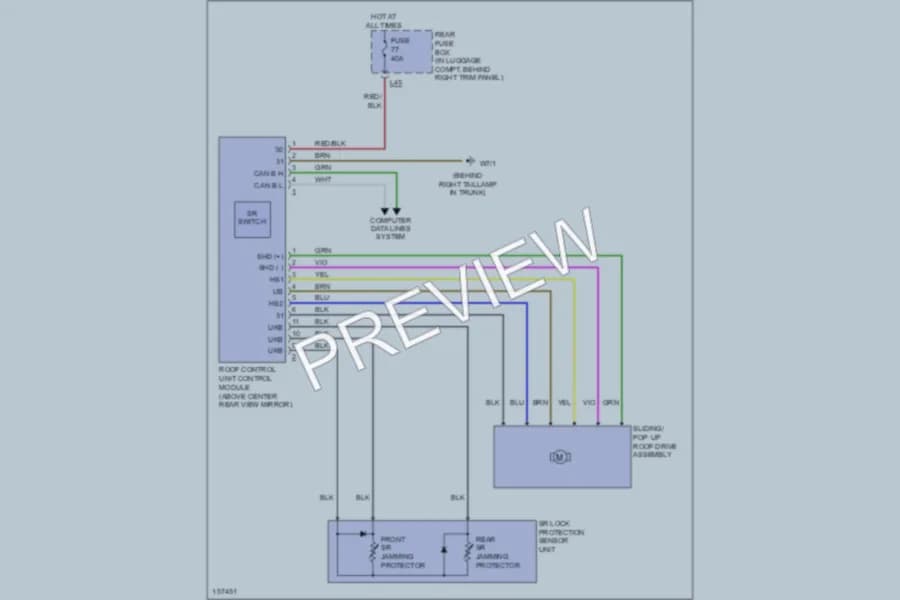 2001 MercedesBenz S500 Power Top Sunroof wiring diagram preview
