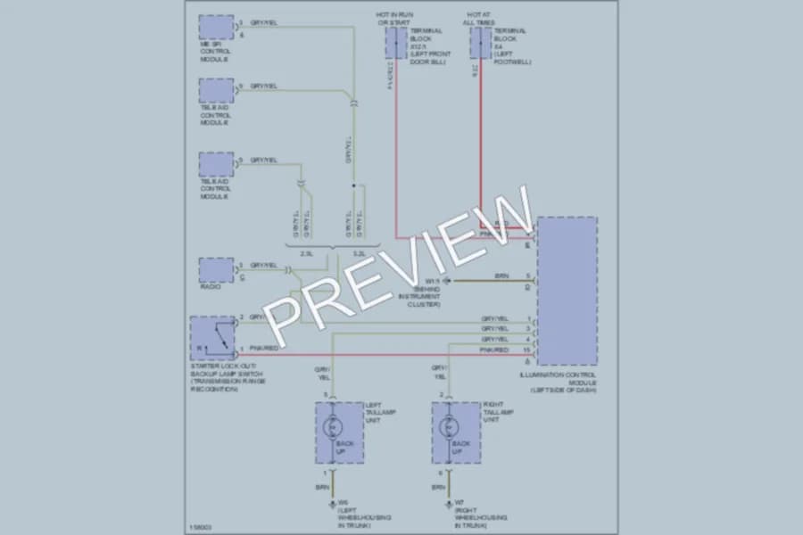2001 MercedesBenz SLK320 Exterior Lights wiring diagram preview