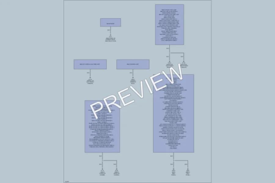 2001 Nissan Frontier Ground Distribution wiring diagram preview