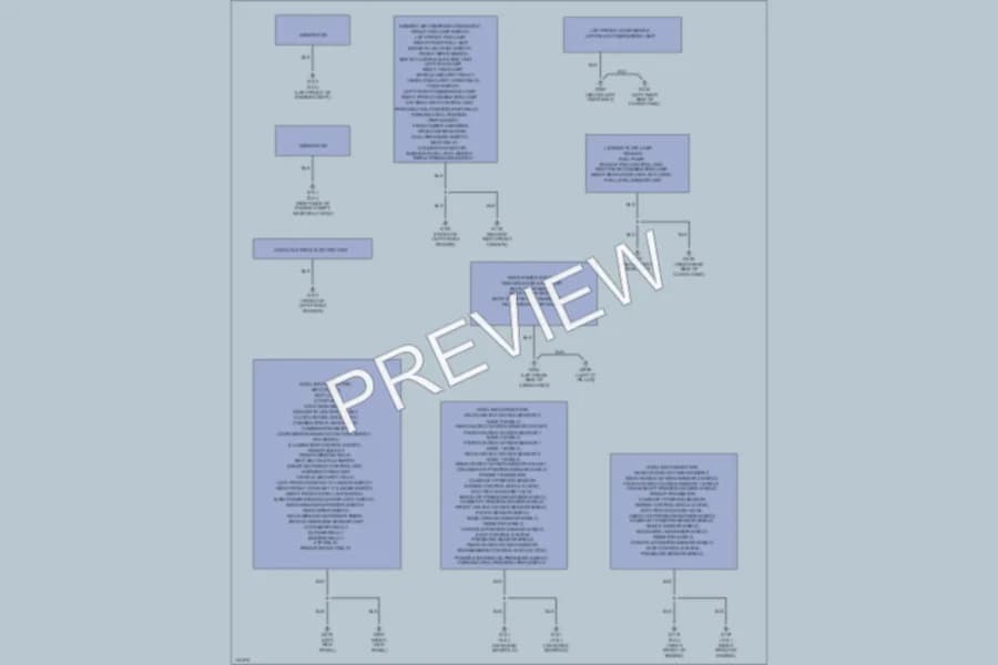 2001 Nissan Xterra Ground Distribution wiring diagram preview