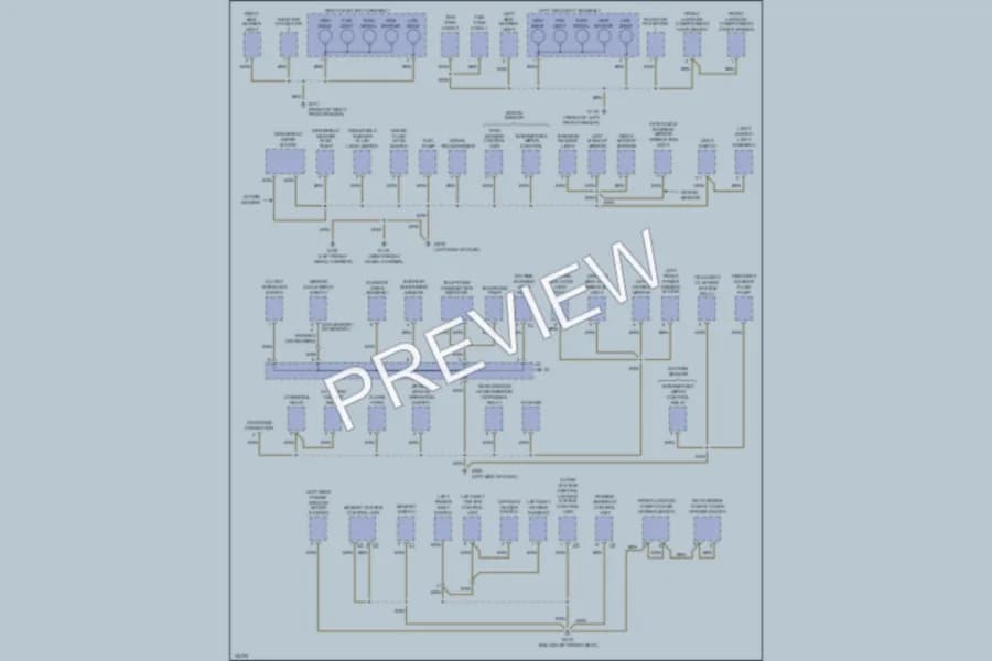 2001 Porsche 911 Ground Distribution wiring diagram preview