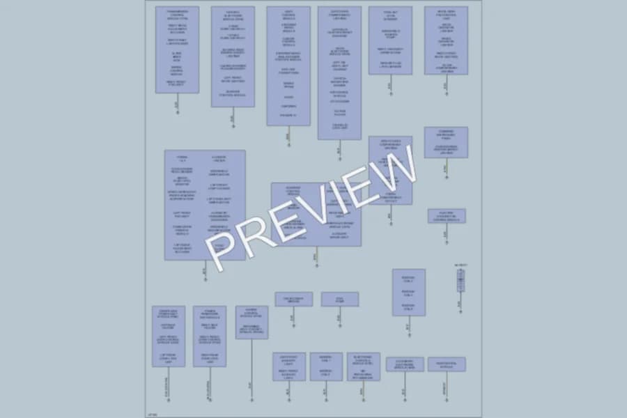 2001 Volvo S60 Ground Distribution wiring diagram preview