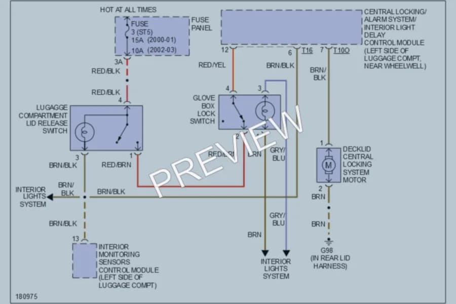 2002 Audi A8 Trunk Tailgate Fuel Door wiring diagram preview
