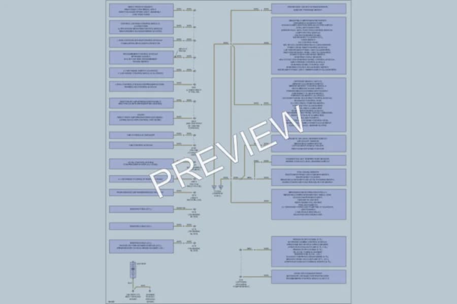 2002 Audi AllroadQuattro Ground Distribution wiring diagram preview