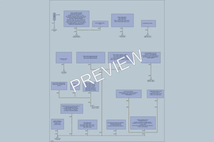 2002 Audi S4 Ground Distribution wiring diagram preview
