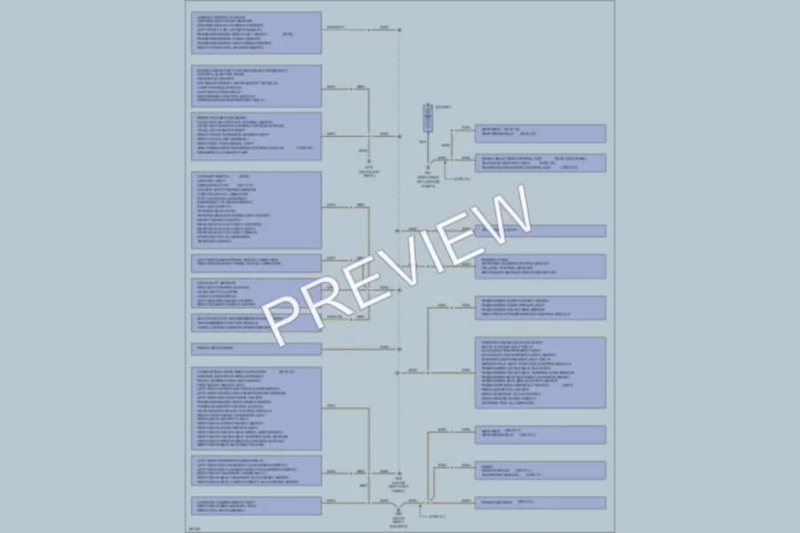 2002 Audi S8 Ground Distribution wiring diagram preview