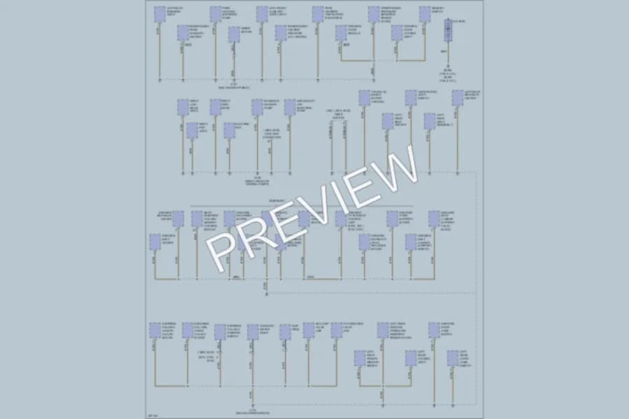 2002 BMW 525i Ground Distribution wiring diagram preview