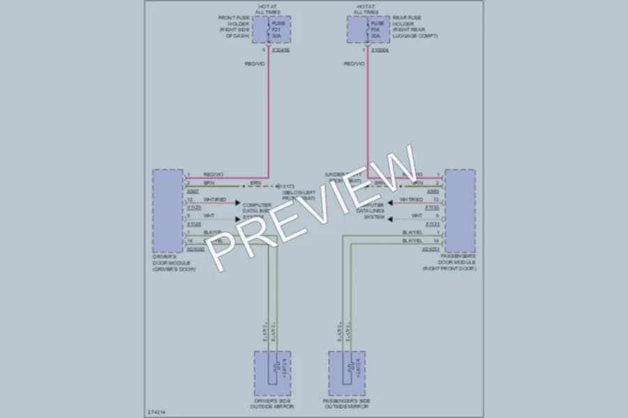 2002 BMW 745i Defoggers wiring diagram preview