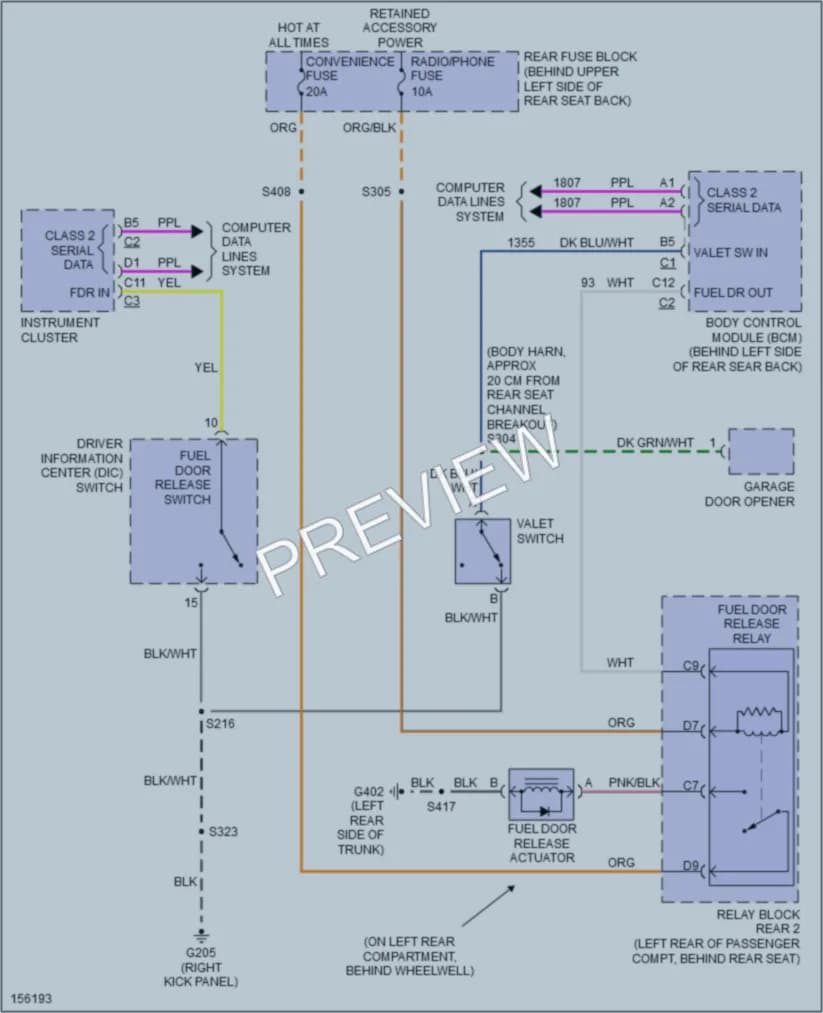 2002 Cadillac Eldorado Trunk Tailgate Fuel Door wiring diagram preview