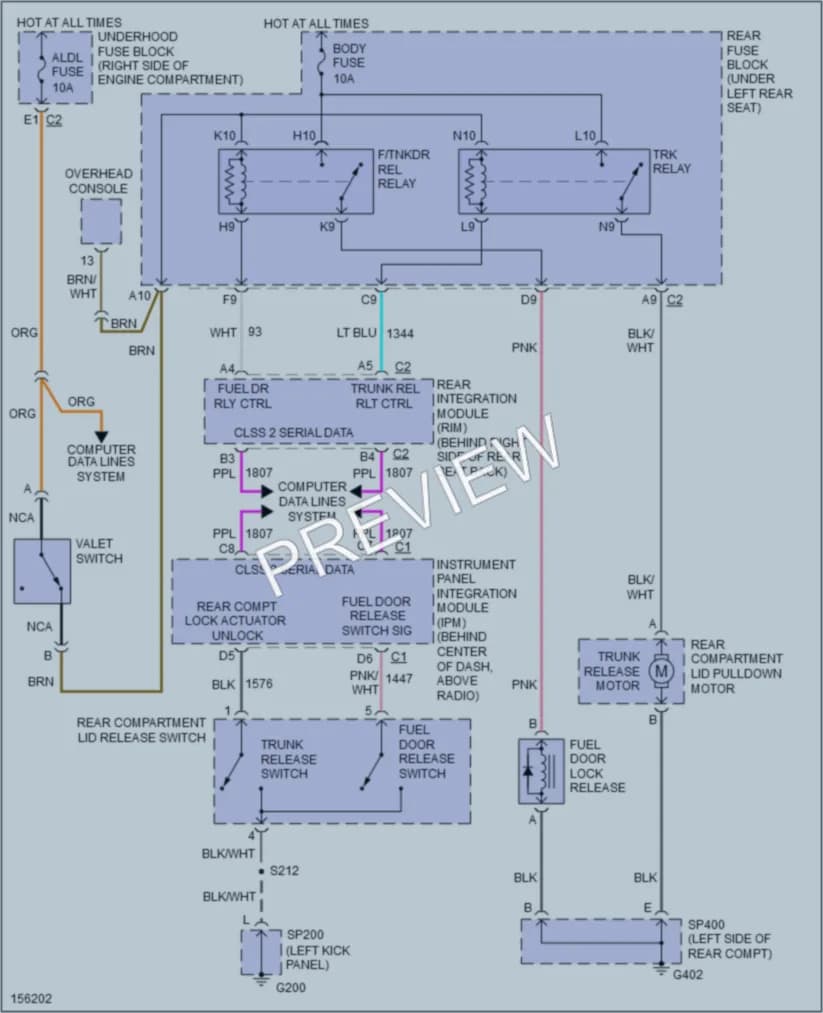 2002 Cadillac Seville Trunk Tailgate Fuel Door wiring diagram preview
