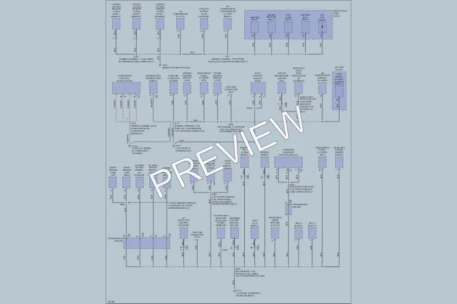 2002 Chevrolet Astro Ground Distribution wiring diagram preview