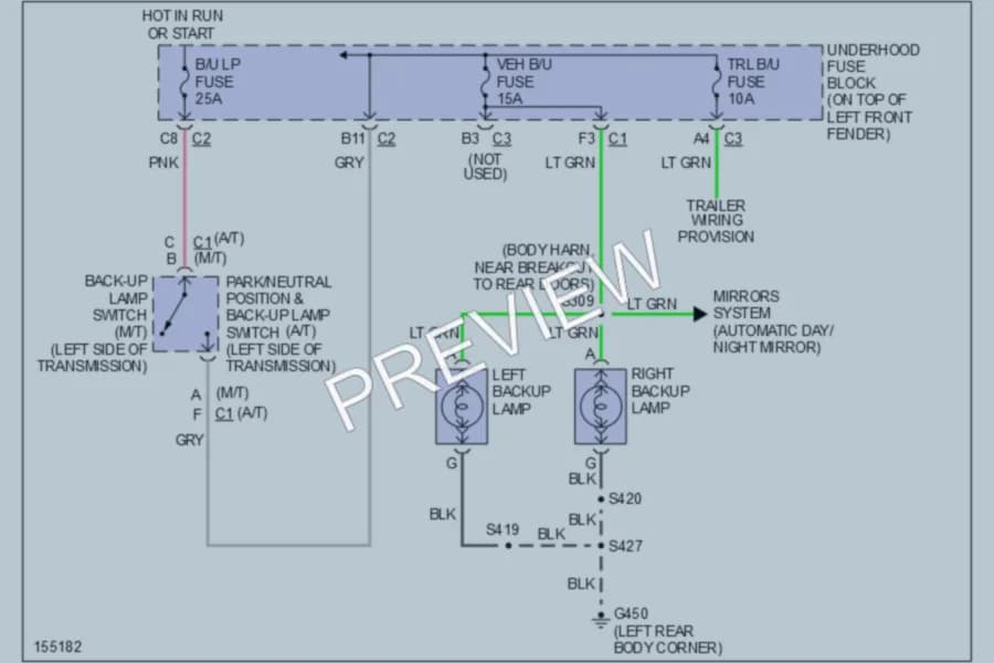 2002 Chevrolet Blazer Exterior Lights wiring diagram preview