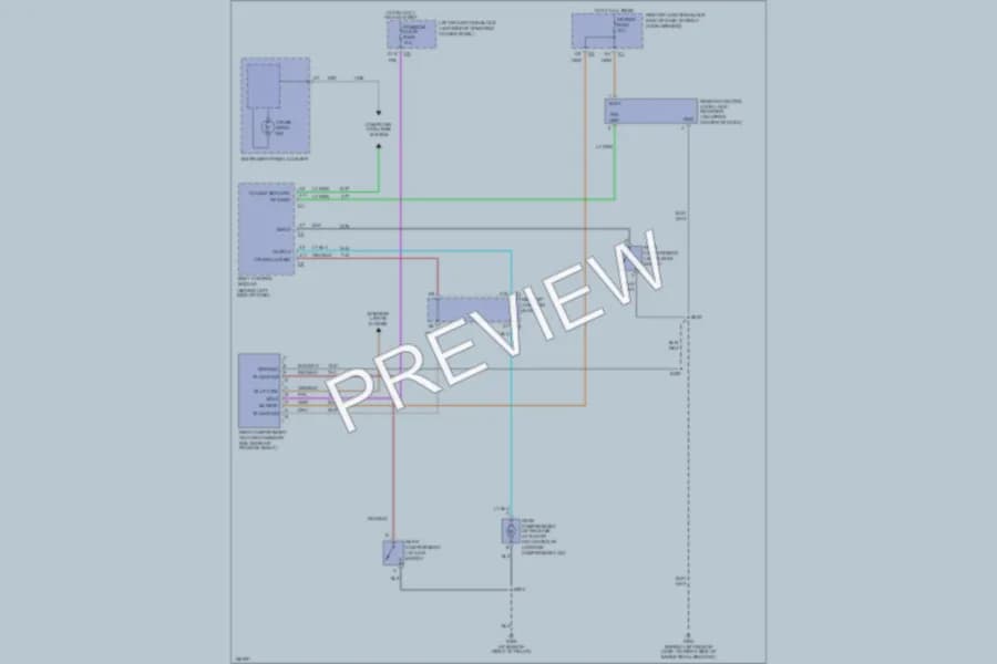 2002 Chevrolet Impala Trunk Tailgate Fuel Door wiring diagram preview