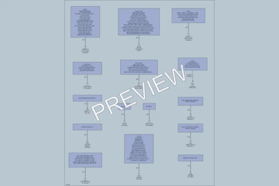 2002 Daewoo Lanos Ground Distribution wiring diagram preview