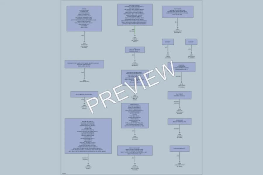 2002 Daewoo Nubira Ground Distribution wiring diagram preview