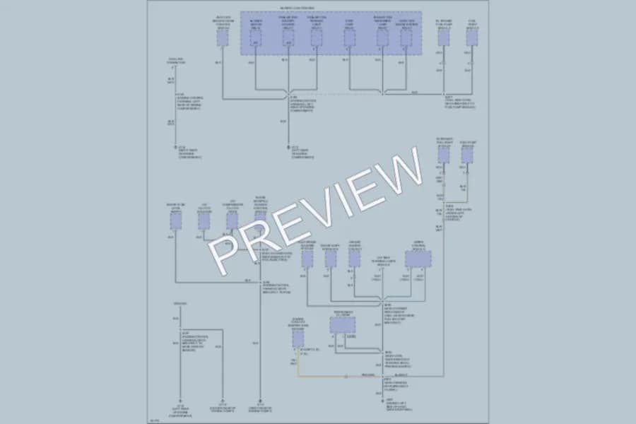 2002 Ford E350 Super Duty Ground Distribution wiring diagram preview with protected circuit layout