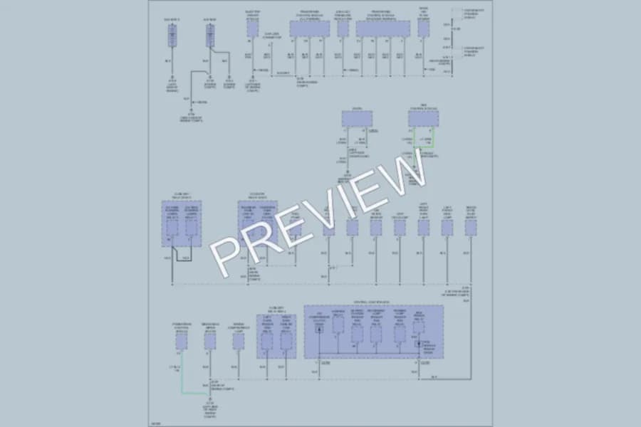 2002 Ford F350 Super Duty Ground Distribution wiring diagram preview with protected circuit layout