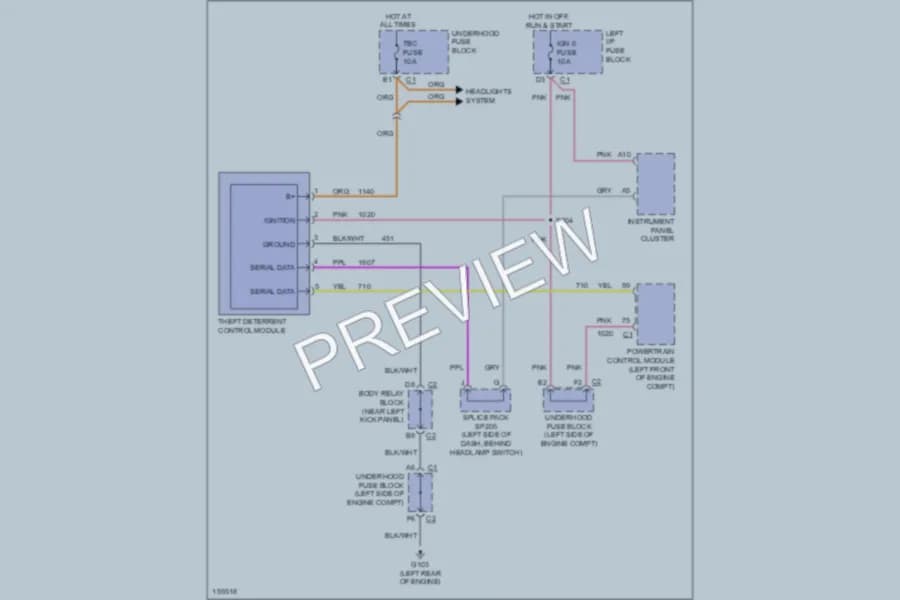 2002 GMC K2500YukonXL Anti Theft wiring diagram preview