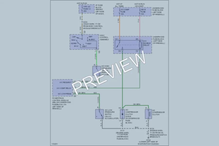 2002 GMC Safari Air Conditioning wiring diagram preview