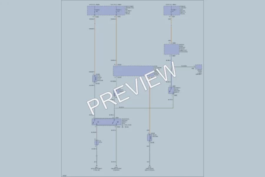 2002 Jaguar SType Trunk Tailgate Fuel Door wiring diagram preview