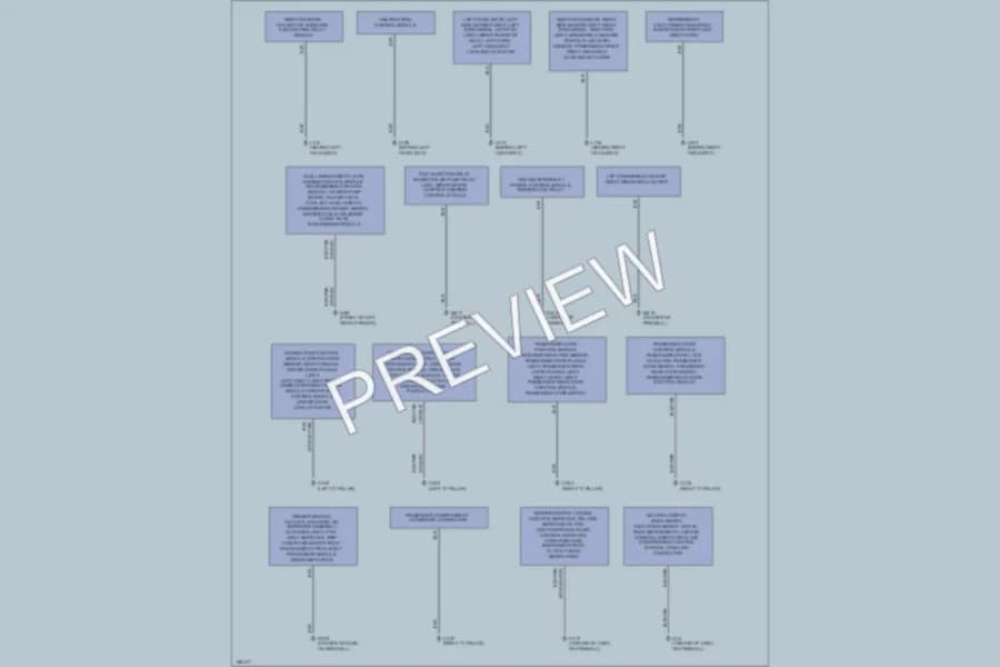 2002 Jaguar XJSuper Ground Distribution wiring diagram preview