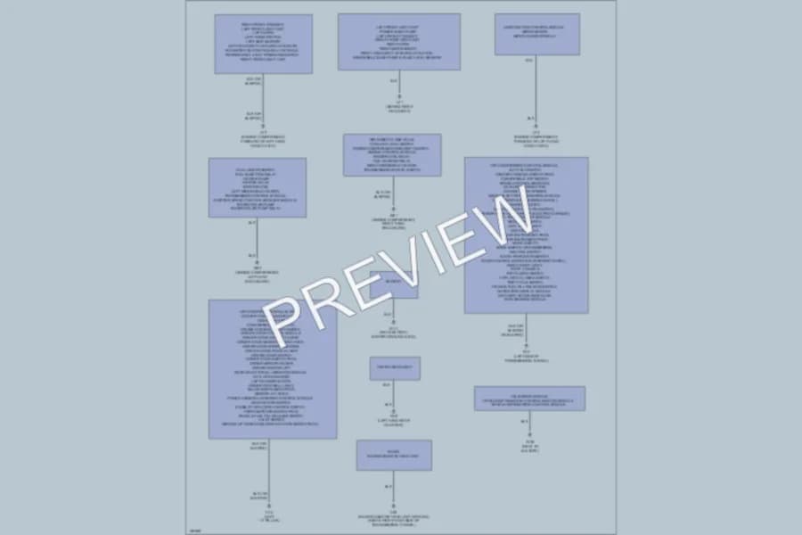 2002 Jaguar XKR Ground Distribution wiring diagram preview