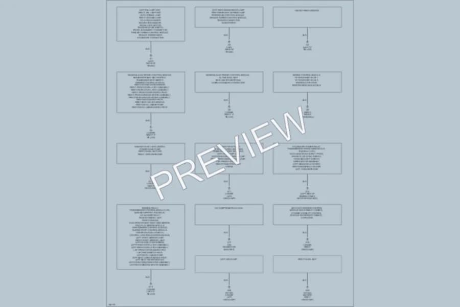 2002 Jaguar XType Ground Distribution wiring diagram preview
