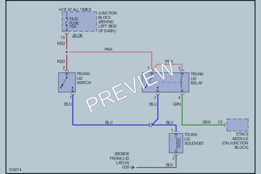 2002 Kia Optima Trunk Tailgate Fuel Door wiring diagram preview