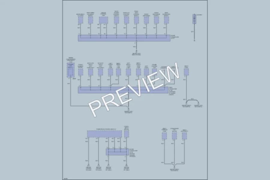 2002 Kia Sedona Ground Distribution wiring diagram preview