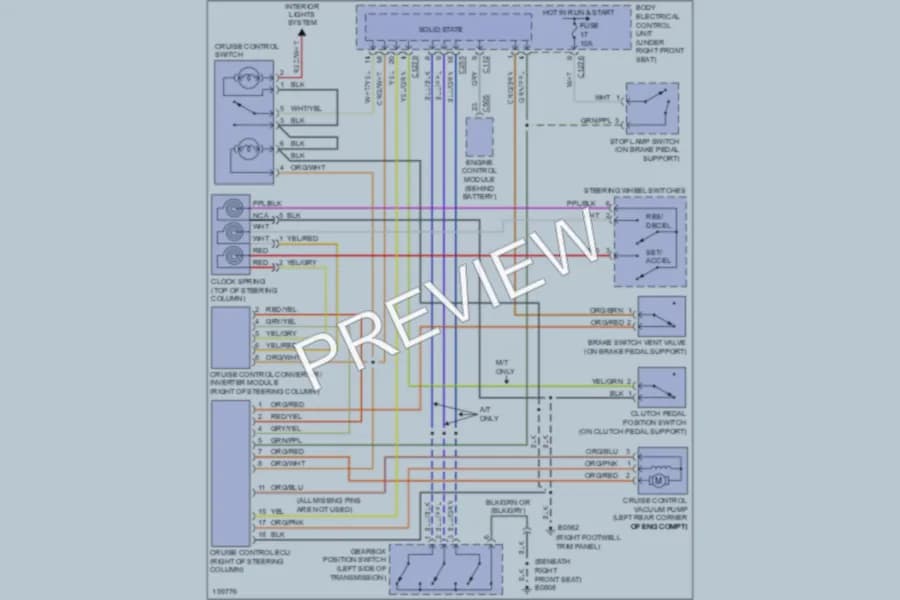 2002 LandRover RangeRover Cruise Control wiring diagram preview