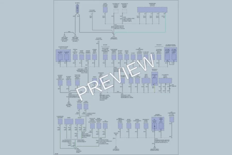 2002 Lincoln Navigator Ground Distribution wiring diagram preview