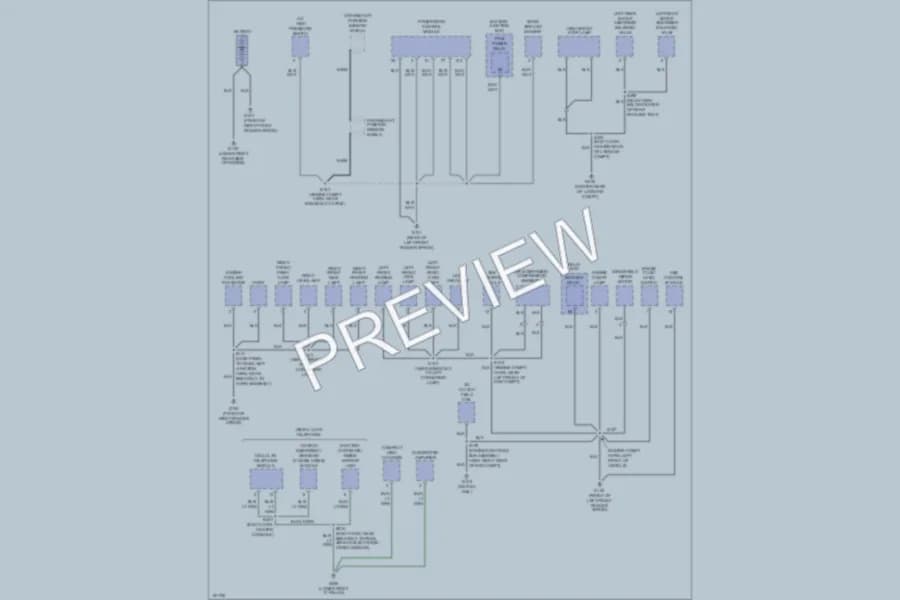 2002 Lincoln TownCar Ground Distribution wiring diagram preview