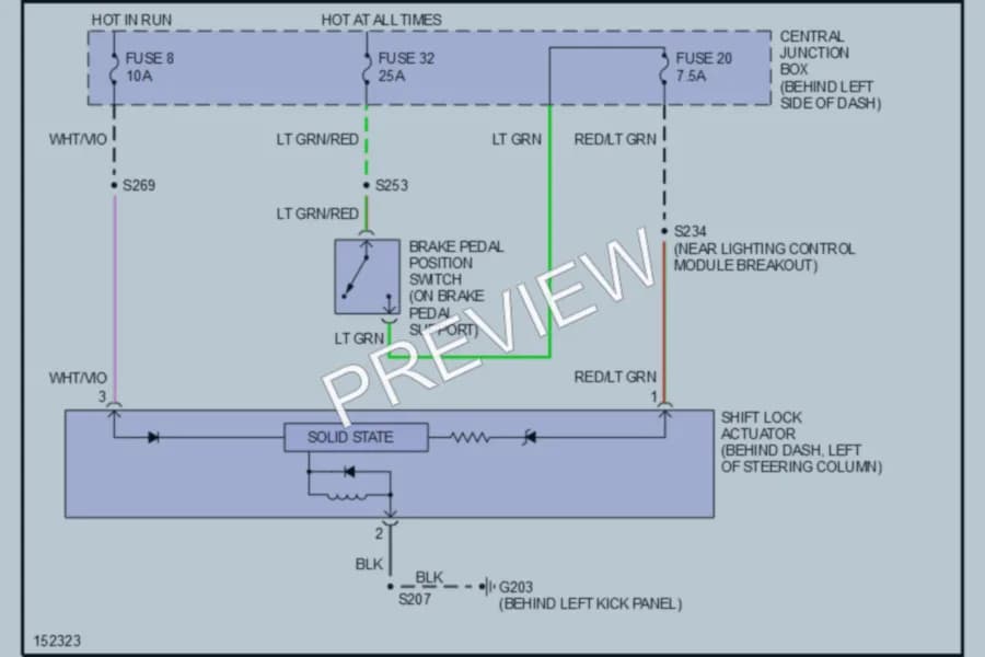 2002 Lincoln TownCar Shift Interlock wiring diagram preview