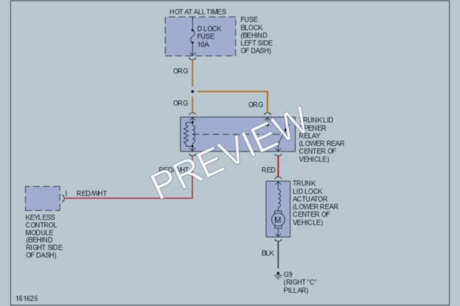 2002 Mazda Miata Trunk Tailgate Fuel Door wiring diagram preview