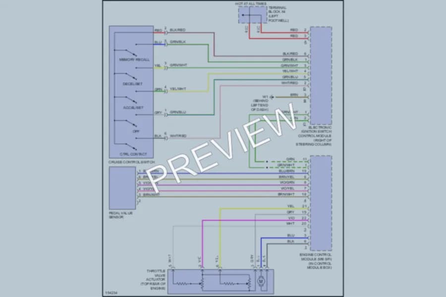 2002 MercedesBenz CLK430 Cruise Control wiring diagram preview