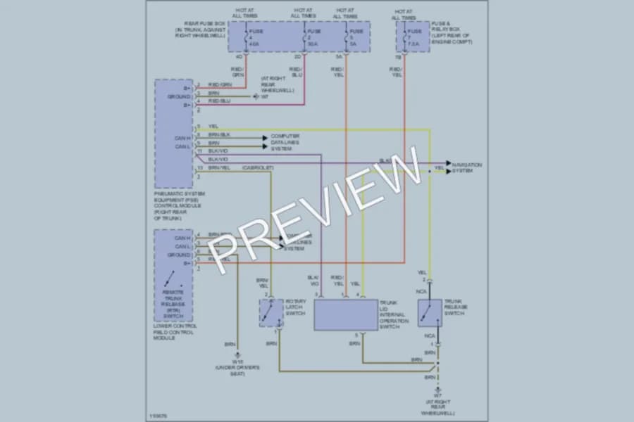2002 MercedesBenz CLK430 Trunk Tailgate Fuel Door wiring diagram preview