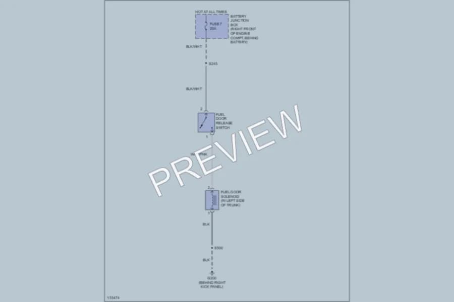 2002 Mercury GrandMarquis Trunk Tailgate Fuel Door wiring diagram preview