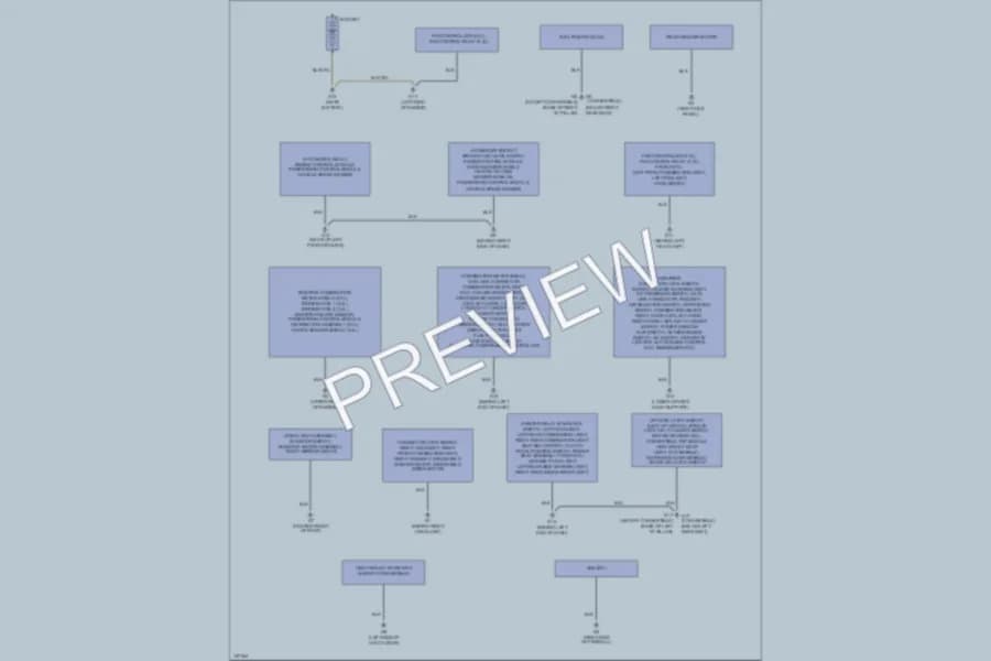 2002 Mitsubishi Eclipse Ground Distribution wiring diagram preview