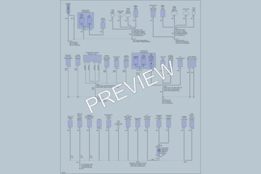 2002 Pontiac Aztek Ground Distribution wiring diagram preview