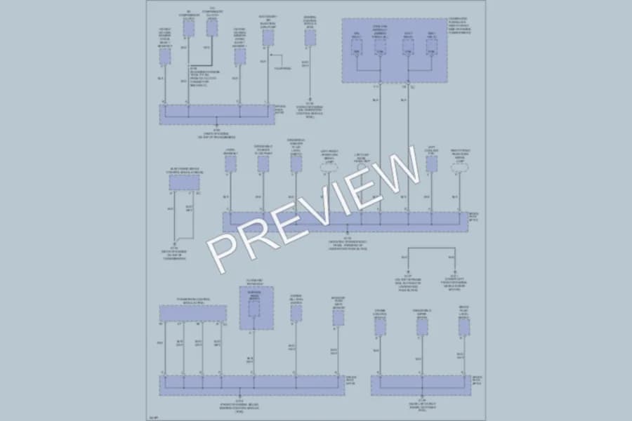 2002 Pontiac Bonneville Ground Distribution wiring diagram preview