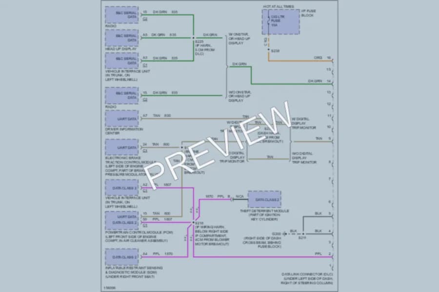 2002 Pontiac GrandPrix Computer Data Lines wiring diagram preview