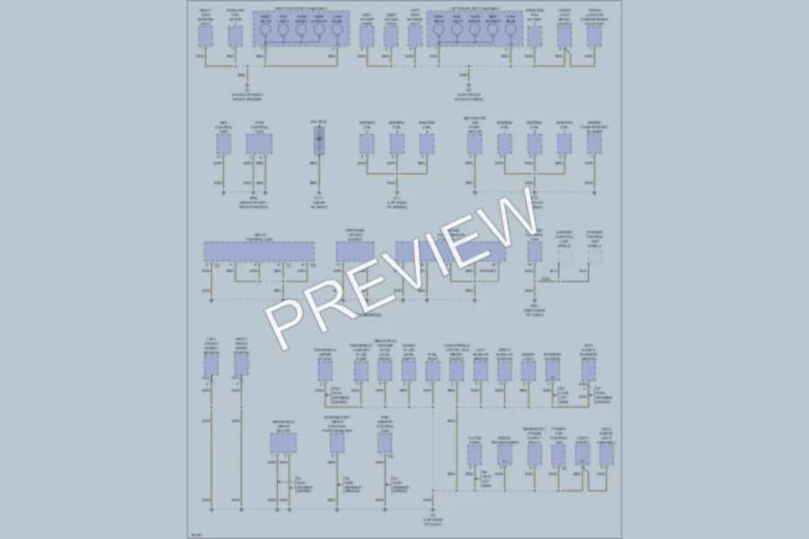 2002 Porsche Boxster Ground Distribution wiring diagram preview