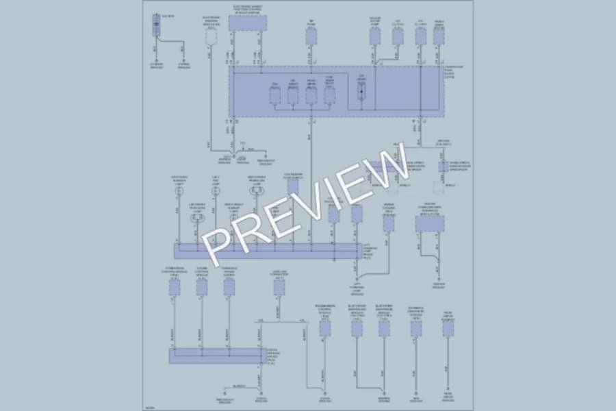 2002 Saturn LW200 Ground Distribution wiring diagram preview