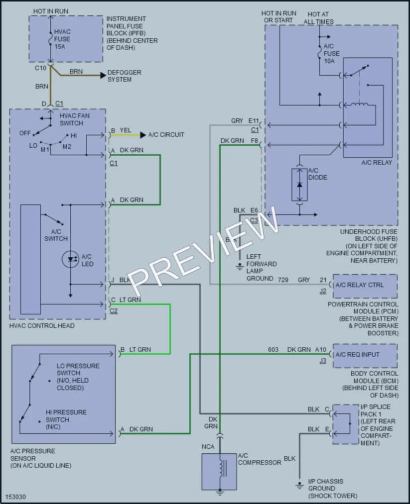 2002 Saturn SL Air Conditioning wiring diagram preview