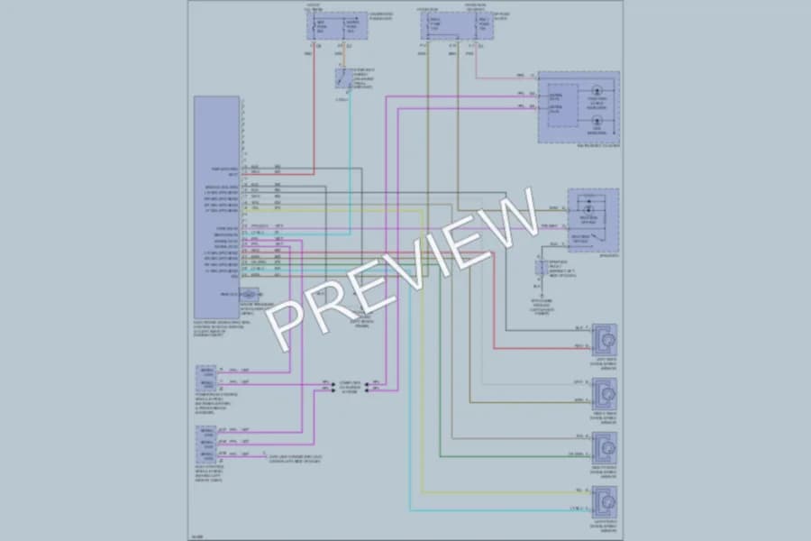 2002 Saturn SL Anti Lock Brakes wiring diagram preview