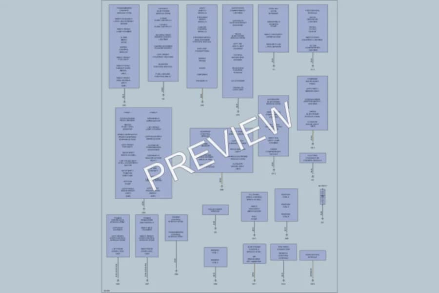 2002 Volvo S80 Ground Distribution wiring diagram preview